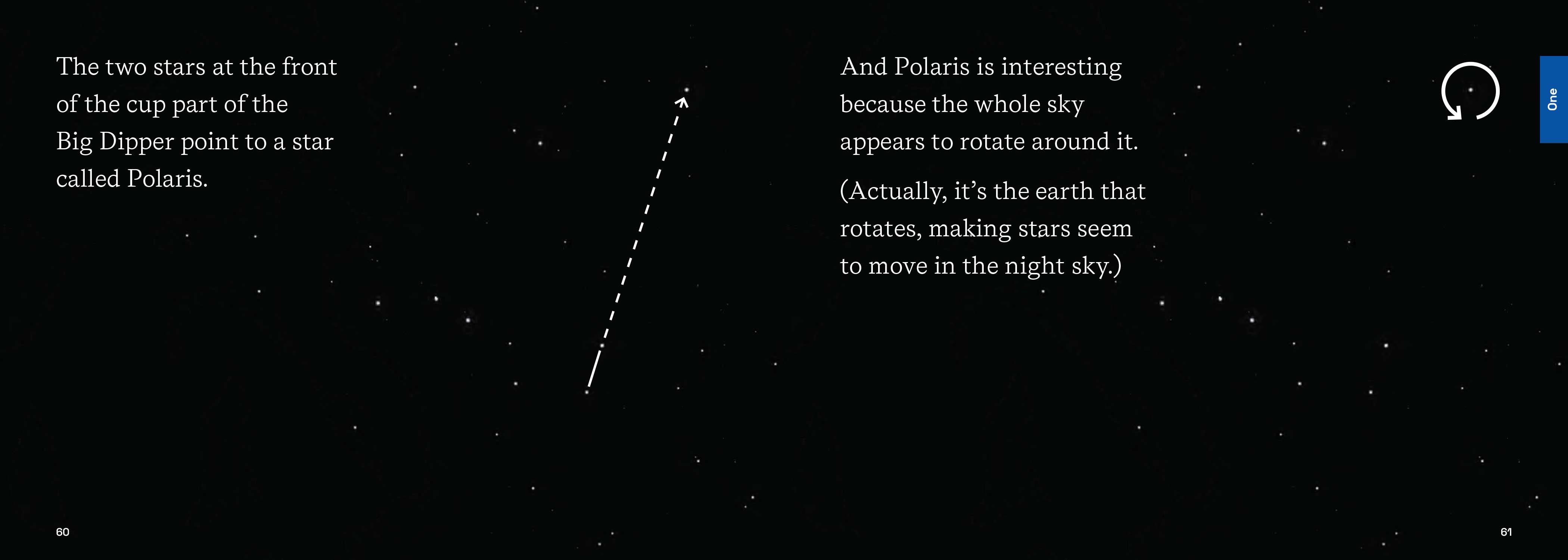 Stikky Night Skies Stikky books