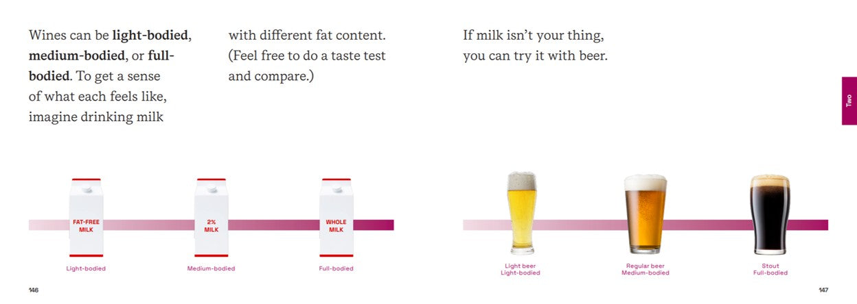 Stikky Wine Stikky books